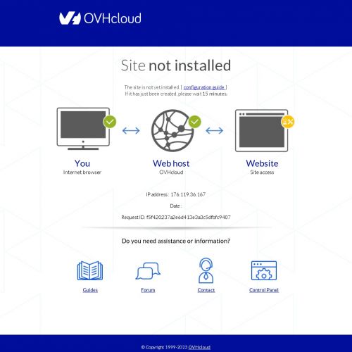 Wynajem kampera 4 osobowego