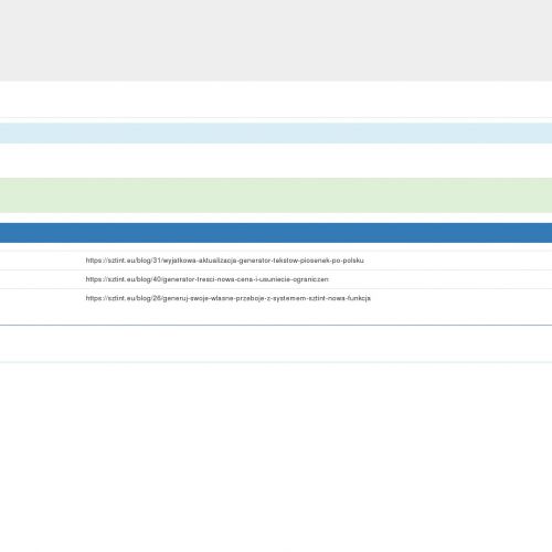 Fotowoltaika Limanowa