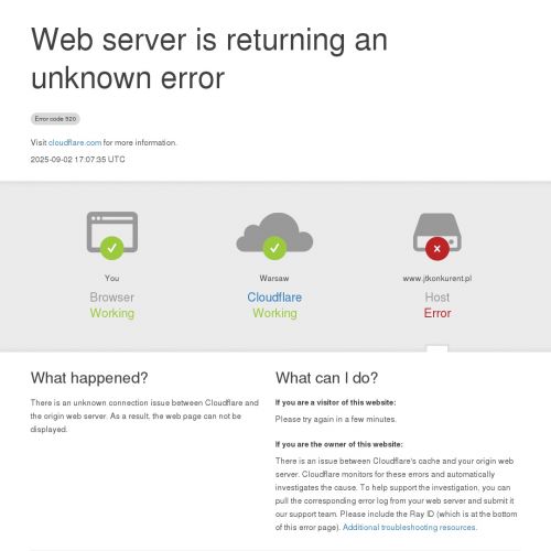 Aranżacja wnętrz śląsk - Wrocław